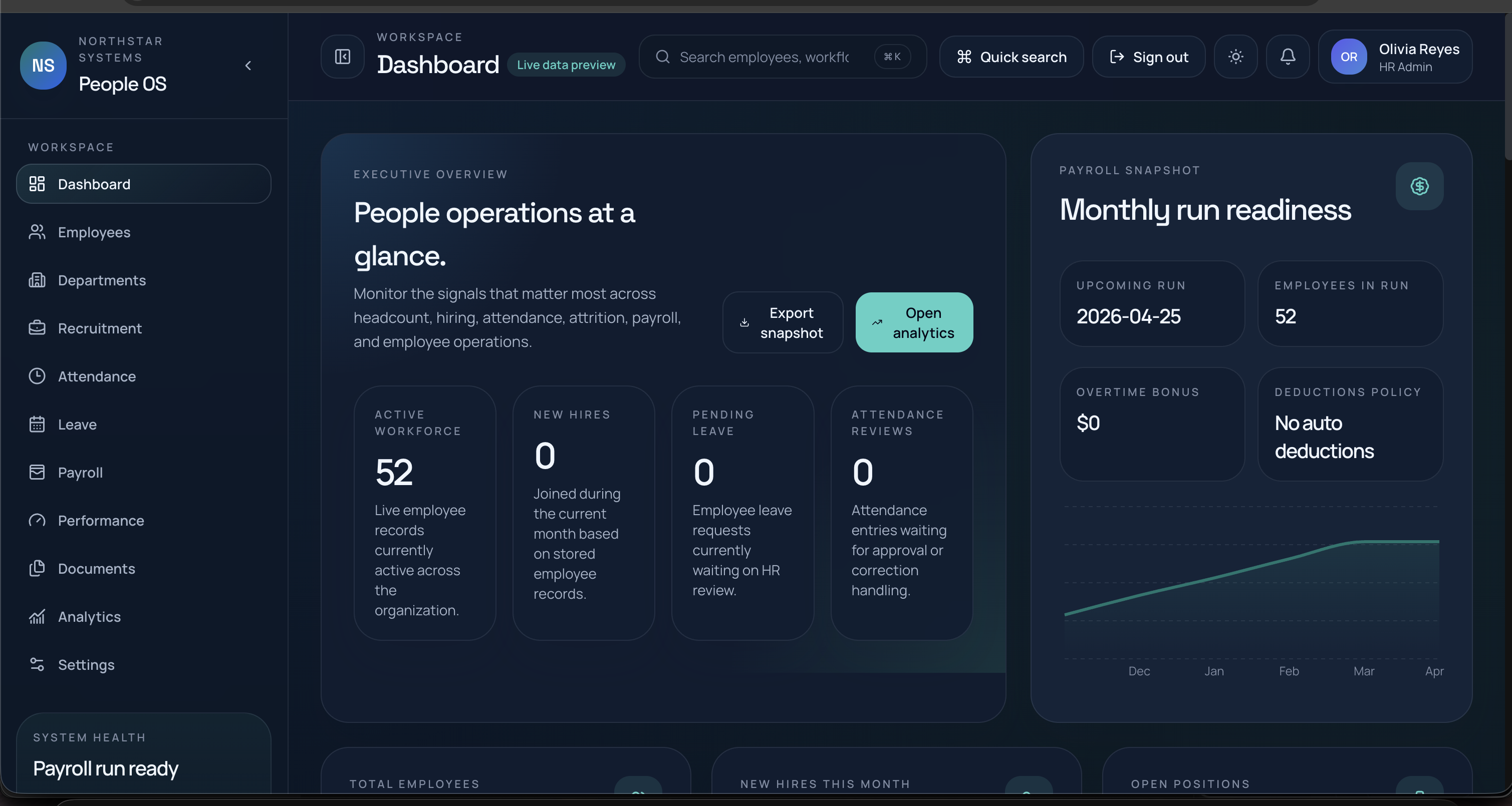SmartRent landlord dashboard